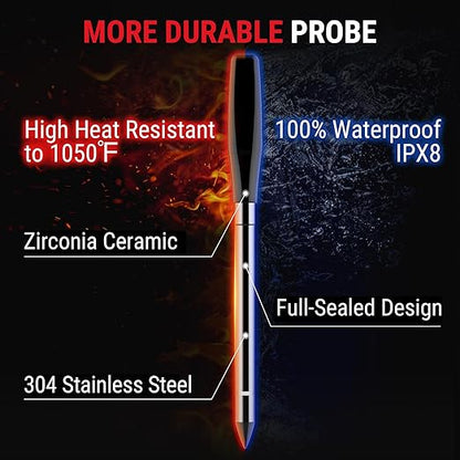 ThermoPro TempSpike 1000FT Wireless Meat Thermometer Digital with 2 Upgraded Ultra-Thin Probe, Kitchen Food Thermometer for Cooking, Turkey, Oven, Smoker, Rotisserie, BBQ, Grill Temperature Indicator