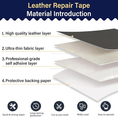 Zenyao Leather Repair Patch Tape - Self Adhesive Leather Repair Kit for Car Seat Furniture, Heavy Duty Vinyl Repair Patch for Couch Sofa, Waterproof Fix for Tears, 3x60 Inch Roll, Dark Grey