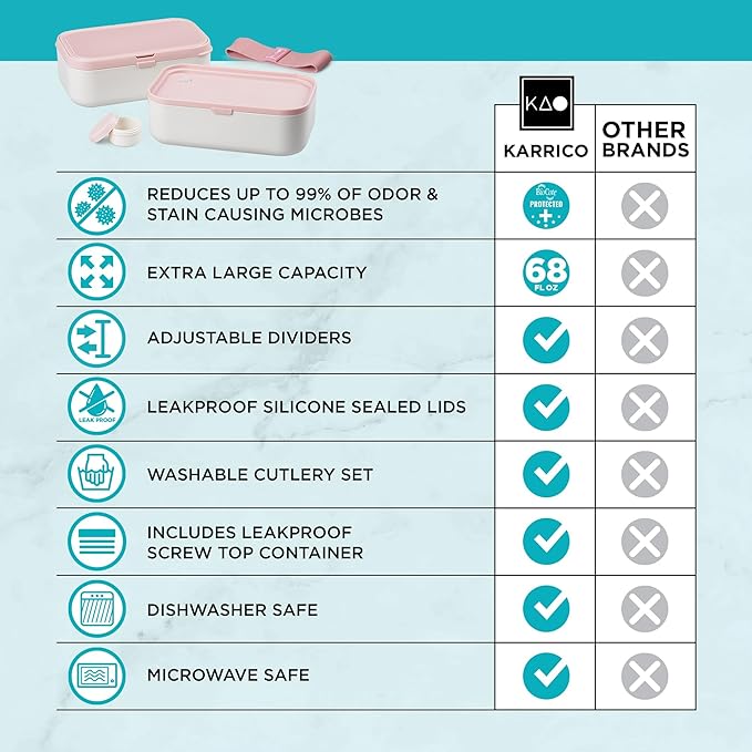 Double Premium Bento Box Adult, 67 fl oz BPA-Free - Dusty Pink Stackable Lunch Box with Leak-Proof Lids & Dividers, Perfect for Meal Prep, Lunches & Portion Control