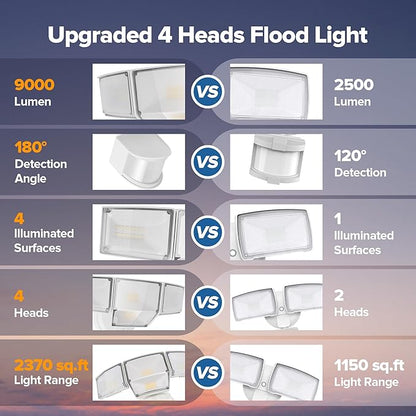 LUTEC 80W 9000LM LED Security Lights Motion Sensor Outdoor Lights, 4 Head LED