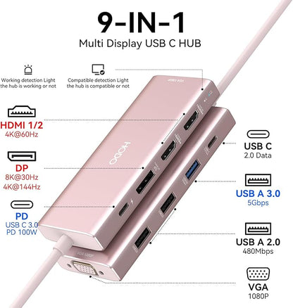 HODO USB C Docking Station Dual Monitor Adapter