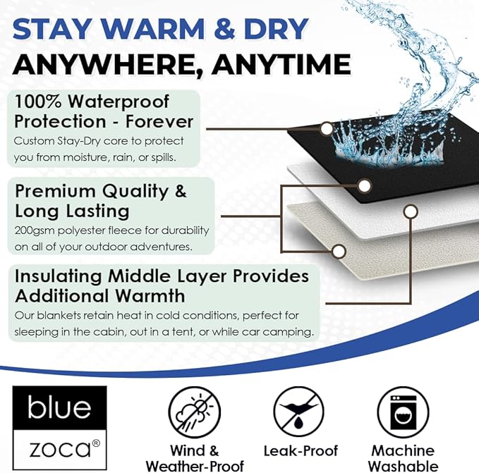 Beach Blanket Waterproof Sandproof Waterproof Blanket for Camping, Hiking, Outdoor Sporting Events, Picnics & More | Machine Washable & Pet Friendly | Travel Size - 65x50in Black