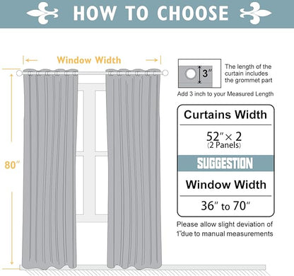 ChrisDowa 100% Blackout Curtains 80 inch Long