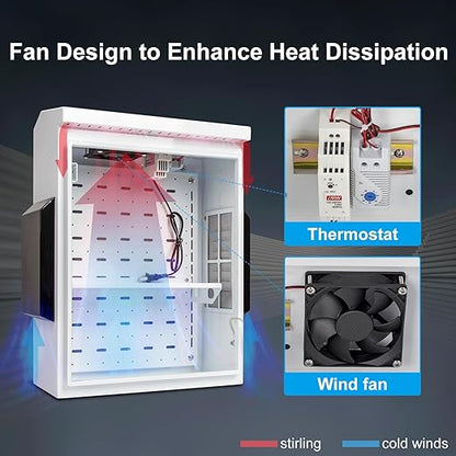 Outdoor Electrical Box with Thermostat and Fan, Cold-Rolled Steel Plate