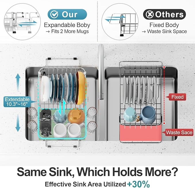 GSlife Small in Sink Dish Drying Rack