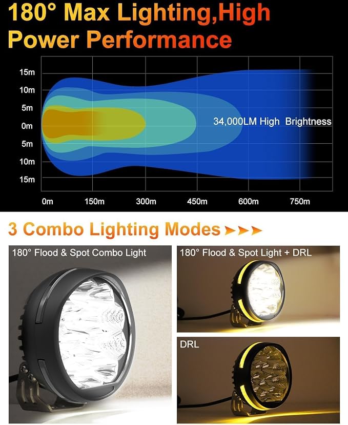 5 Inch LED Light Pods, Round Offroad Light with Amber DRL, Wide Range Flood Spot Beam LED Driving Lights for ATV UTV SUV Pickup Motorcycle(2 Pcs)