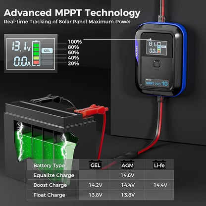 Aerospace-Grade Aluminum Voltset MPPT Solar Charge Controller : Display