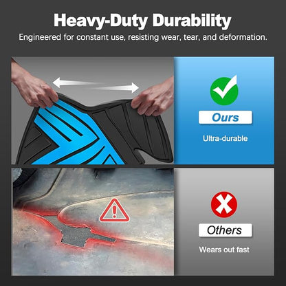 Floor Mats Fit for Honda HRV 2016 2017 2018 2019 2020 2021 2022, All Weather Custom Fit HR-V Rubber Floor Liner Accessories, 1st & 2nd Row, Black & Blue