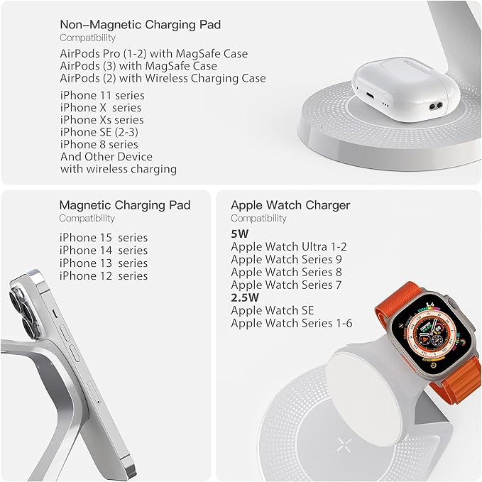 3 in 1 Charging Station for Apple Devices, Mag-Safe Charger Stand Fast Charging