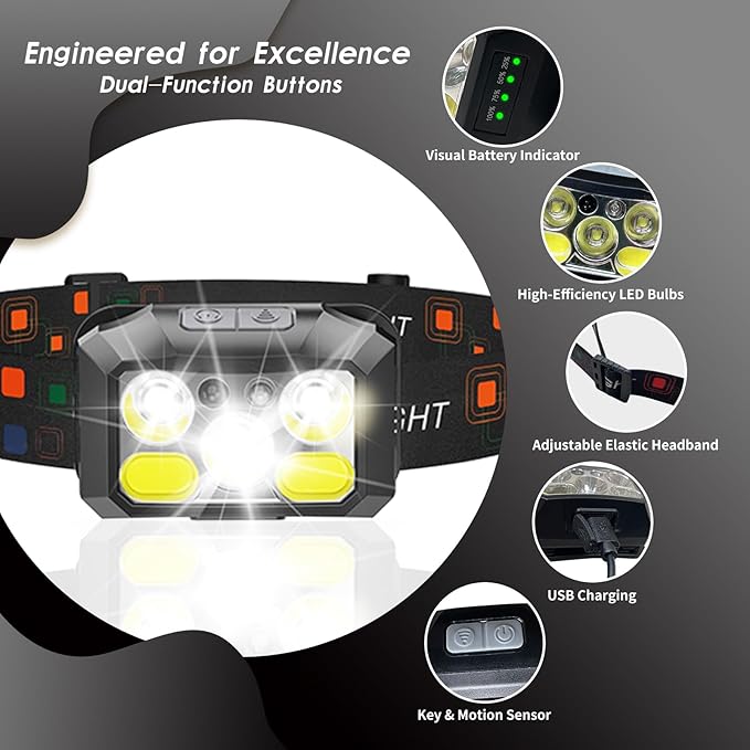 Rechargeable LED Headlamp 2-Pack, 800 Lumens, USB-C, IPX4 Waterproof, 8 Modes, Red & White Light ??Lightweight, Adjustable, Hard Hat Clips Included; for Camping, Hiking, Running, Fishing & Repairs