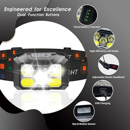 Rechargeable LED Headlamp 2-Pack, 800 Lumens, USB-C, IPX4 Waterproof, 8 Modes, Red & White Light ??Lightweight, Adjustable, Hard Hat Clips Included; for Camping, Hiking, Running, Fishing & Repairs