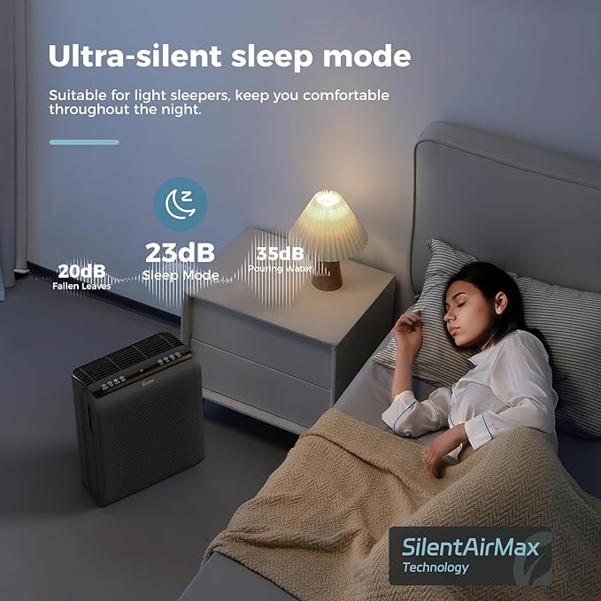 AROEVE Air Purifiers for Bedroom Home Large Room Up to 1504 Ft², 5 Layer Filter