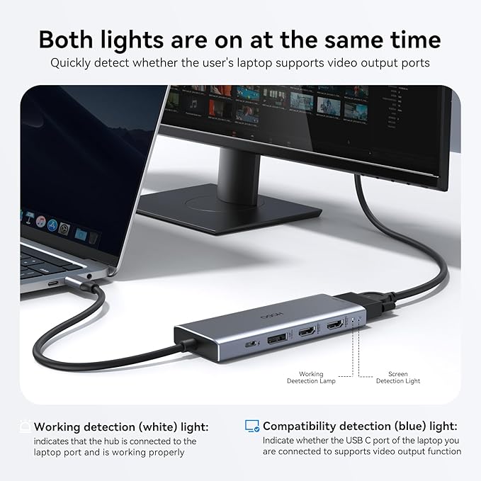 HODO USB C Docking Station Dual Monitor Adapter