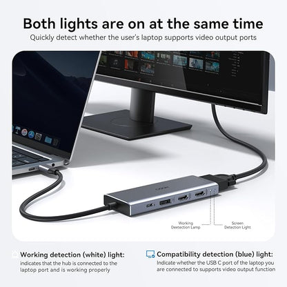HODO USB C Docking Station Dual Monitor Adapter