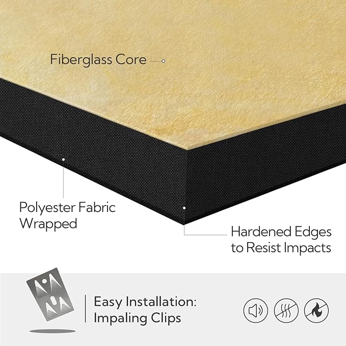 Olanglab Sound Absorbing Acoustic Wall Panels 2 Pack, Large Fabric Wrapped
