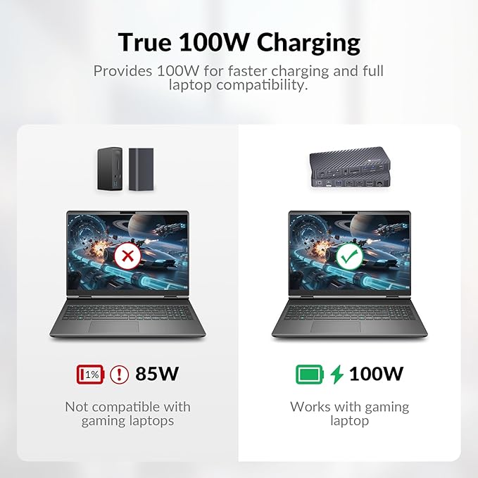 AV Access Docking Station 3 Monitors, 8K@30Hz Single Display, Triple 4K Display