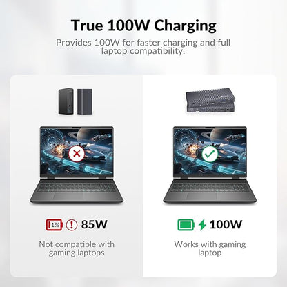 AV Access Docking Station 3 Monitors, 8K@30Hz Single Display, Triple 4K Display