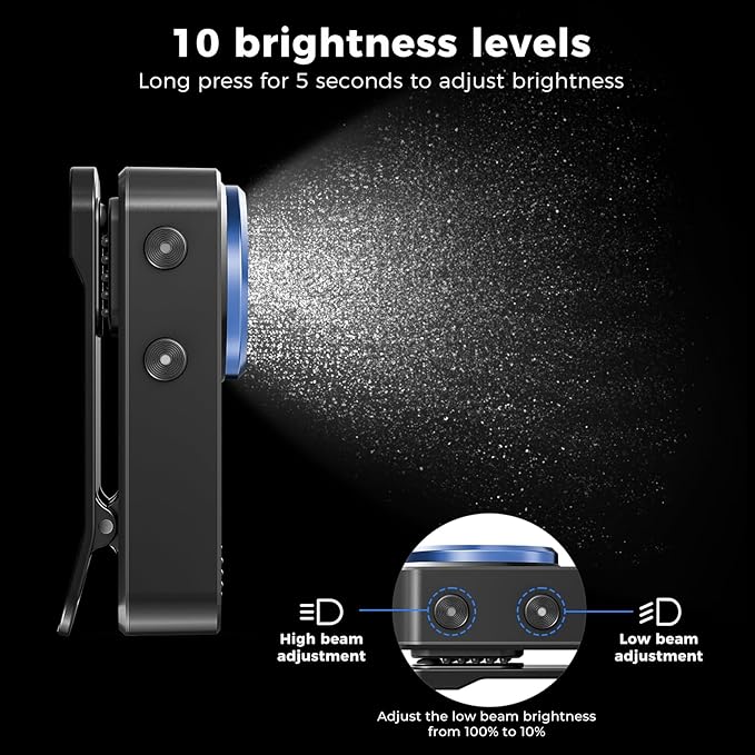 Rechargeable EDC Flashlight, 600 Lumens Dual LED Sources Mini Clip-on Light with Red & Blue Light, Portable Flat Pocket Flashlights, Magnetic Flashlight for Outdoor Home Emergencies