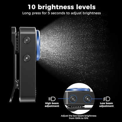 Rechargeable EDC Flashlight, 600 Lumens Dual LED Sources Mini Clip-on Light with Red & Blue Light, Portable Flat Pocket Flashlights, Magnetic Flashlight for Outdoor Home Emergencies