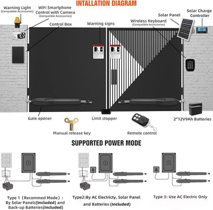 JUJIANG C026 Solar Gate Opener