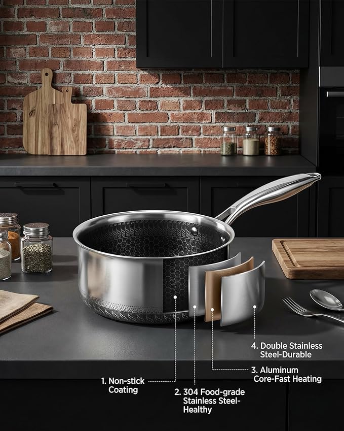 USELUCK Nonstick 2-QT Saucepan