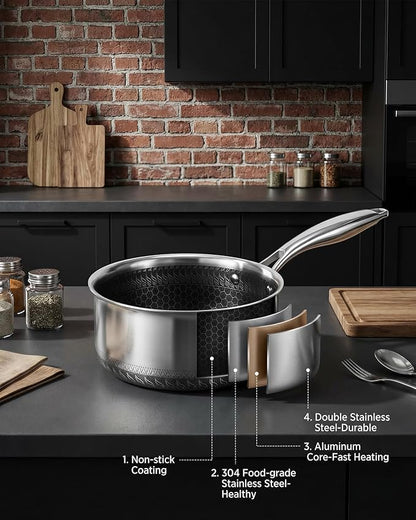 USELUCK Nonstick 2-QT Saucepan