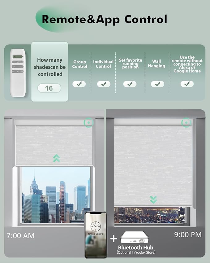 Yoolax Motorized Blinds with Remote, Automatic Roller Shades Cordless Electric