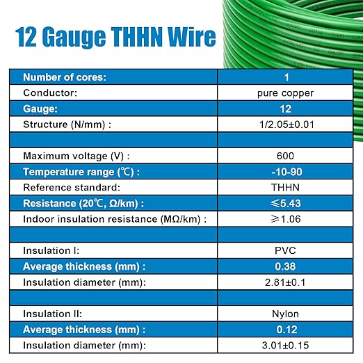 THHN Wire 12 Gauge 50 FT OFC Electrical Wire, 12 AWG Solid Copper Wire Rated up