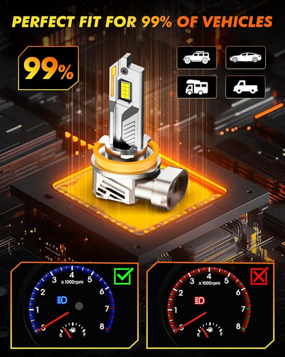 Termitor H11/H9/H8 Light Bulbs, 50,000LM 12X Super Brighter with Turbo Cooling Fan, 6500K Cool White H11/H9 Fog Light Bulbs and Off-Road Lights, IP68 Waterproof, Plug-N-Play, Pack of 2
