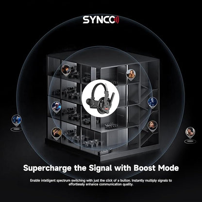 SYNCO XTALK XPro5 Wireless Intercom Headset System 2.4 GHz 500M/1640FT Full