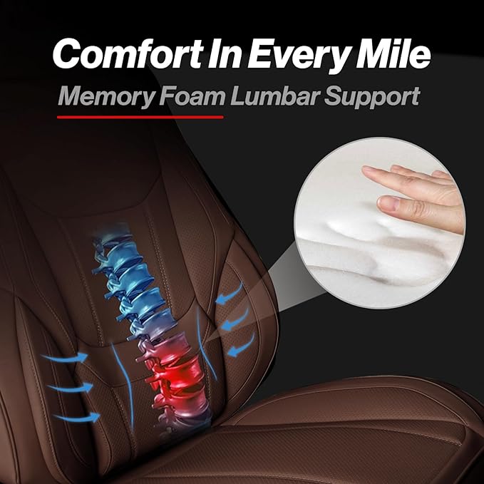 Coverland Custom Truck Car Seat Covers Front Seats for [2004-2008 F150 SuperCrew Cab] - Protector Car Seat Cover Water Resistant Leather Memory Form Back Support Seat Cushion [Front-Dark Brown]