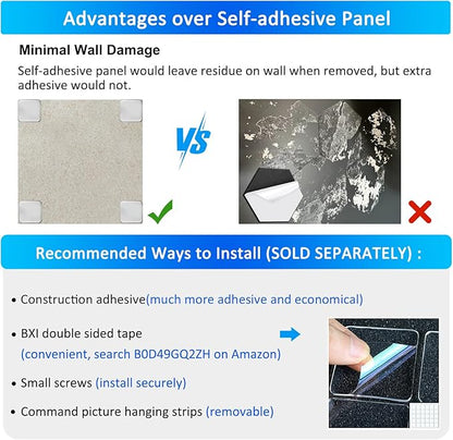 BXI Thickened Sound Absorbing Panels