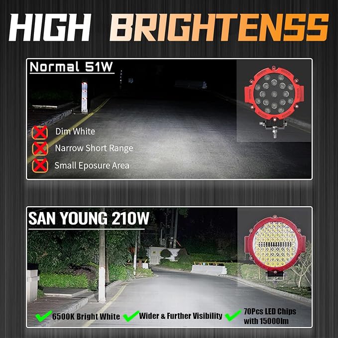 Offroad Lights, 7 Inch Round Off Road Light Pods 210W 10000lm LED Offroad Driving Auxiliary Lighting 12V 24V for Trucks ATV SXS RZR UTV Golf Cart 4x4 Car Jeep Off-Roading Waterproof, 2 Pack