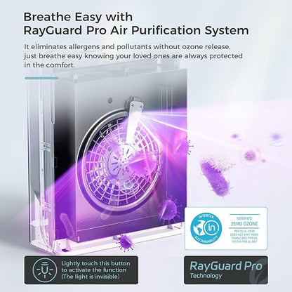 AROEVE Air Purifiers for Bedroom Home Large Room Up to 1504 Ft², 5 Layer Filter