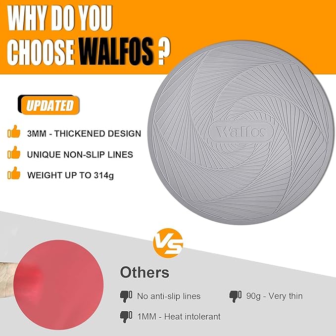 Walfos Silicone Microwave Mat & Lid Set, Heat Resistant Multi-Purpose Trivet