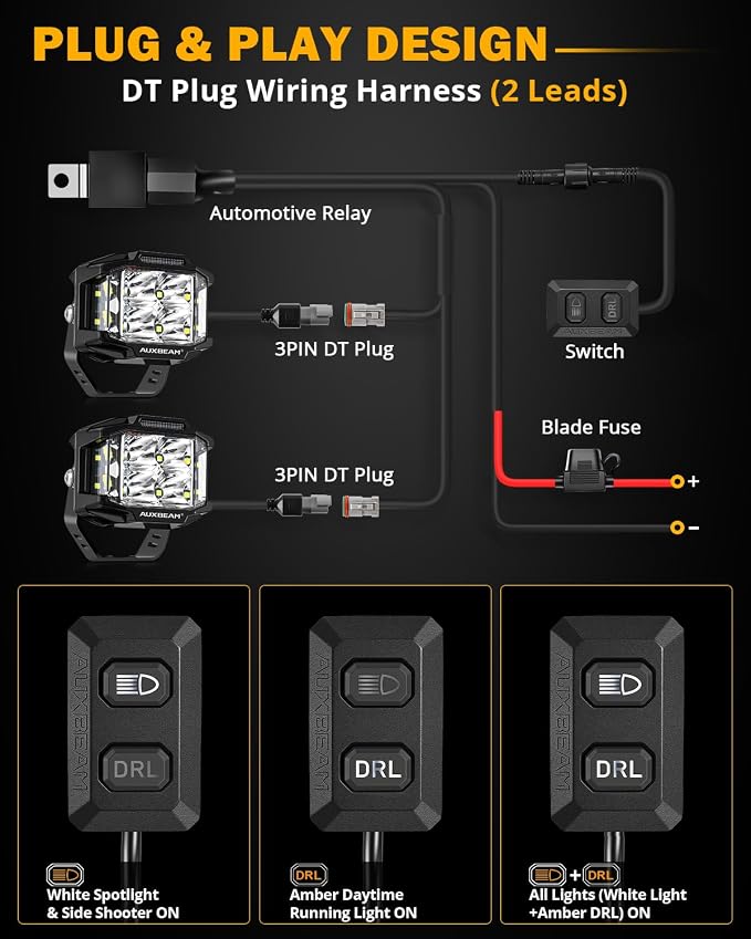 Auxbeam 4 Inch LED Pod Light, 92W V-MAX Series Square Offroad Driving with Amber DRL, 270° Spot Flood Combo Beam Side Shooter Cube Work Auxiliary Lights with Yellow Cover for Truck SUV ATV UTV