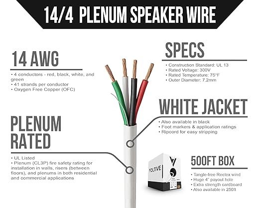 Voltive 14/4 Speaker Wire, Plenum CL3P, 500ft