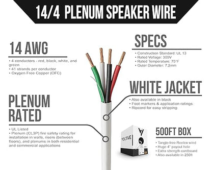 Voltive 14/4 Speaker Wire, Plenum CL3P, 500ft