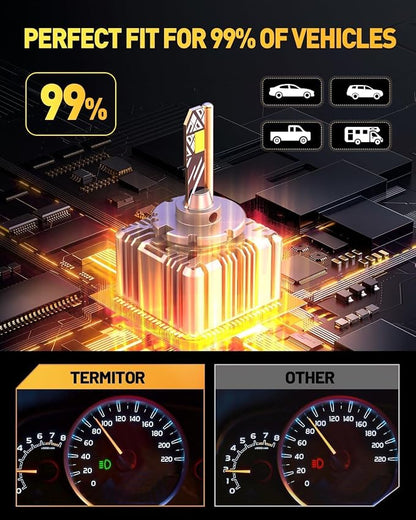 Termitor D3S Light Bulb, 80,000LM 6500K | IP68 Waterproof, 1:1 OEM Direct Fit, Long Durability, 1000% Brighter D3S Light for Fog Use, Pack of 2