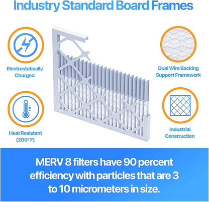 Filter King 9x26x1 Air Filter | 4-PACK | MERV 8 HVAC Pleated A/C Furnace