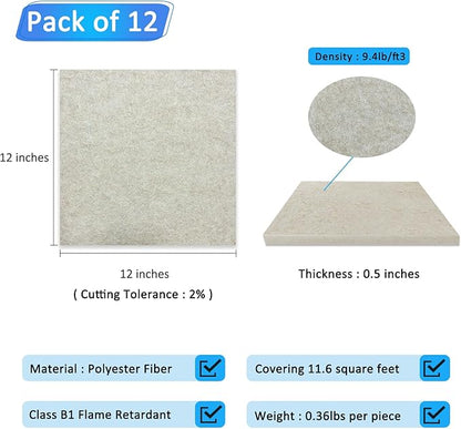 BXI Thickened Sound Absorbing Panels