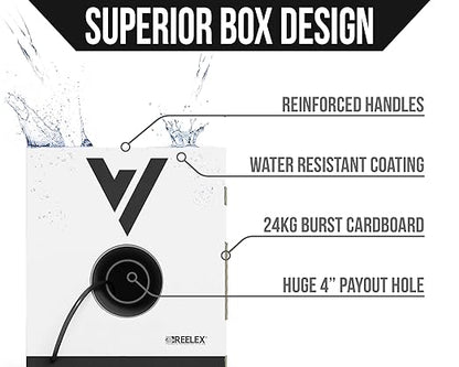 Voltive 12/2 Speaker Wire, in-Wall CL3 & Direct Burial, 250ft