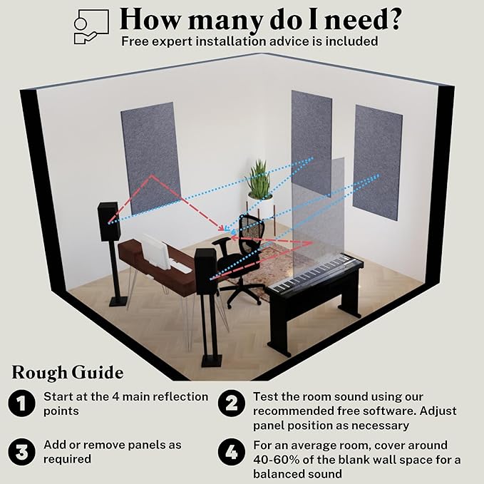 AudioSilk Acoustic Panel