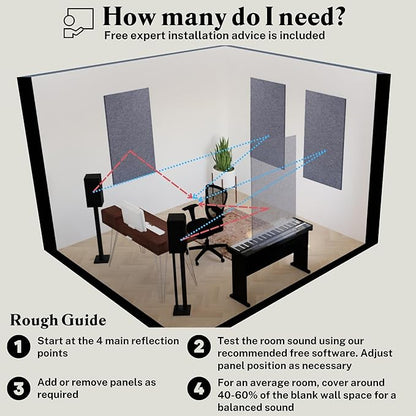 AudioSilk Acoustic Panel