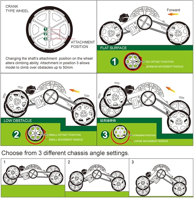STEM Kits for Kids, 4WD Climbing Robotics Projects for Kids Ages 8-12 | Electronics Circuits Engineering and Science Experiments for Teens | DIY STEM Toys for Boys and Girls