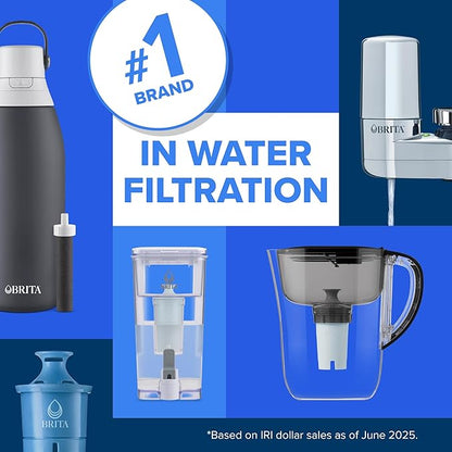 Brita Plus Water Filter, High-Density Replacement Filter