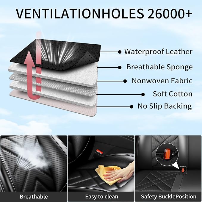 Suburban Car Seat Covers Fit for Chevrolet/Chevy Suburban 2007-2026, Full Coverage Leather Waterproof Breathable Seat Covers, Automotive Seat Protectors, Airbag Compatible (2 Front Seats Black)