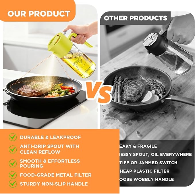 PLAPITATE 17oz/500ml Premium Olive Oil Sprayer