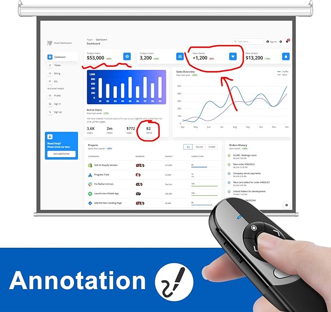 Physical and Digital Pointer Presentation Clicker