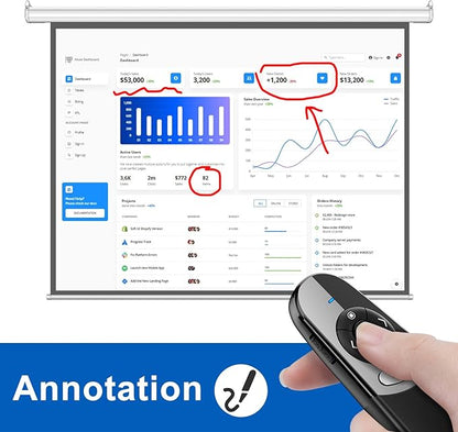 Physical and Digital Pointer Presentation Clicker